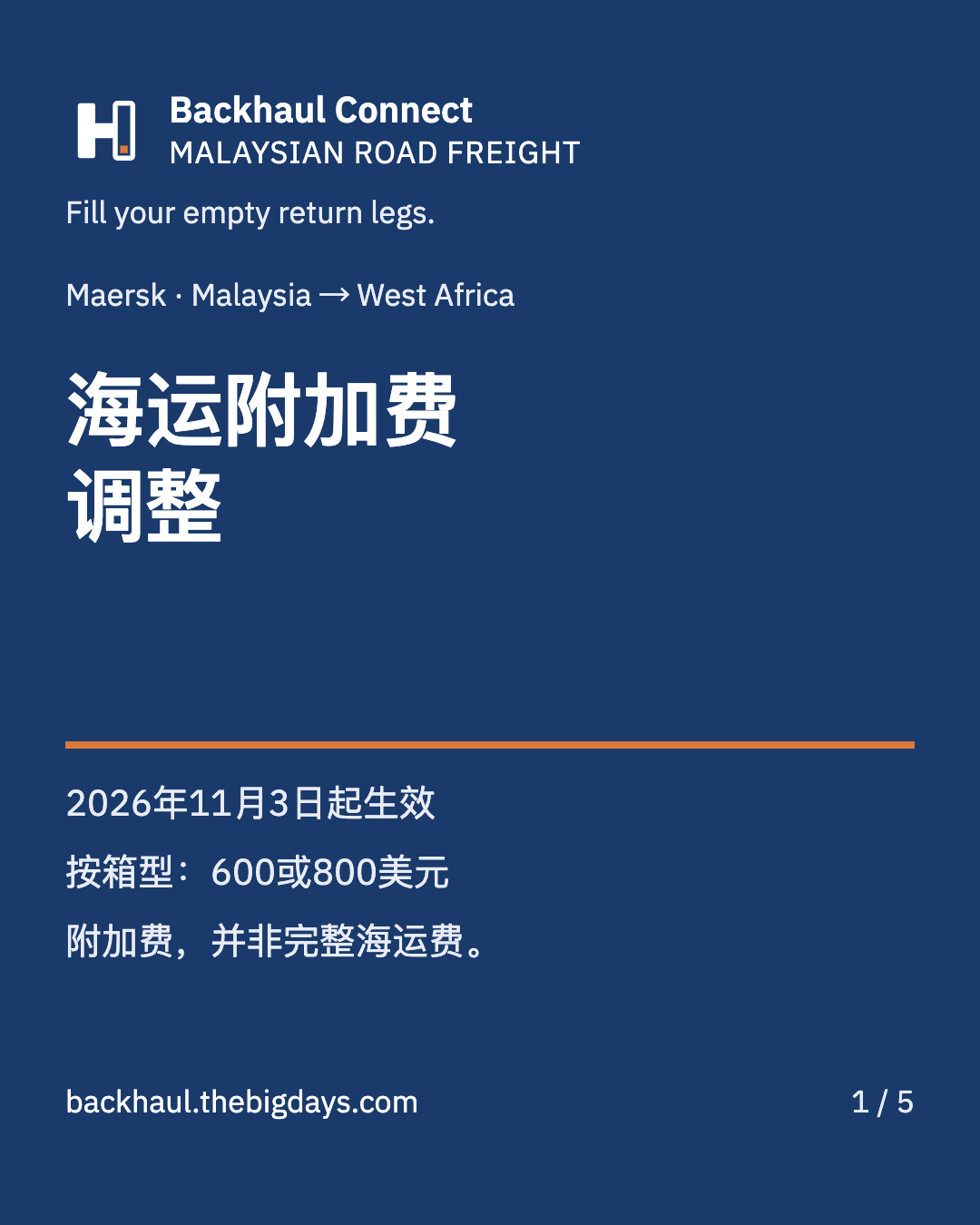 Maersk Malaysia–West Africa附加费：11月3日起适用
