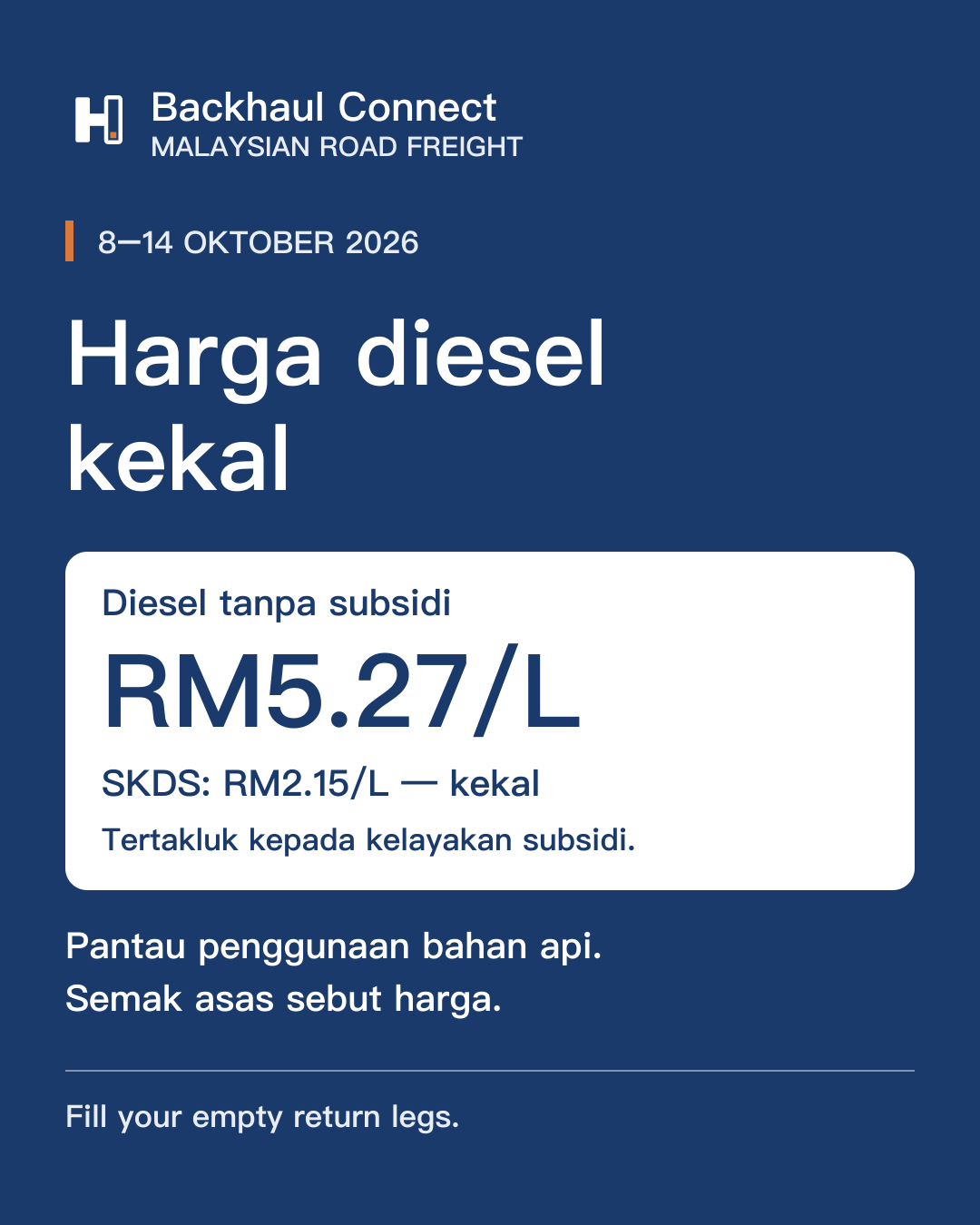 Diesel tanpa subsidi kekal RM5.27/L pada 8–14 Oktober 2026