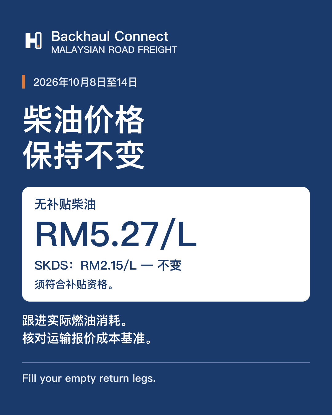 马来西亚10月8日至14日柴油价格不变：无补贴柴油每升RM5.27