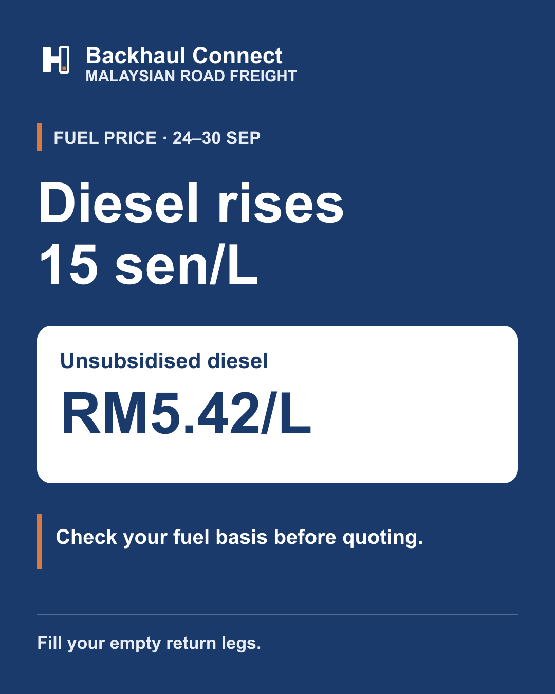Malaysia fuel prices, 24–30 September: unsubsidised diesel RM5.42/L