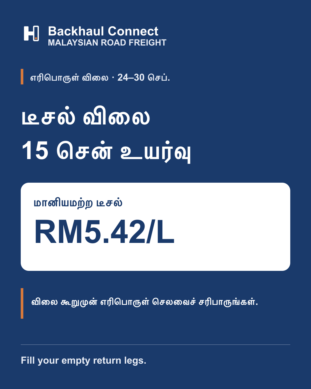 மலேசிய எரிபொருள் விலை 24–30 செப்டம்பர்: மானியமற்ற டீசல் RM5.42/L