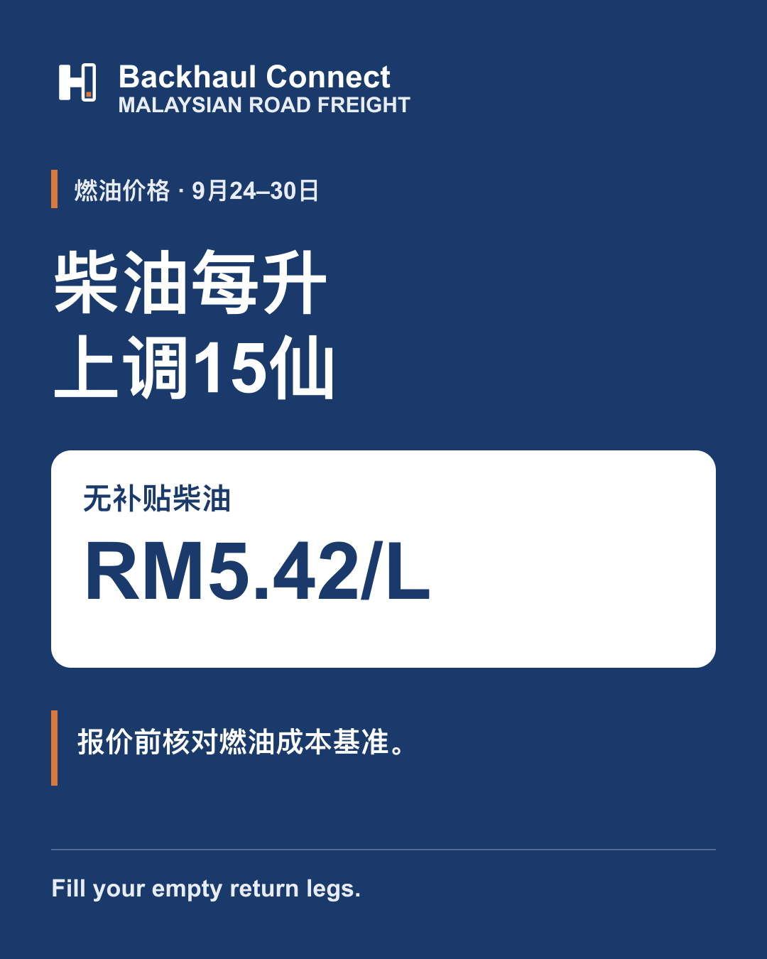 马来西亚9月24日至30日燃油价格：无补贴柴油 RM5.42/L