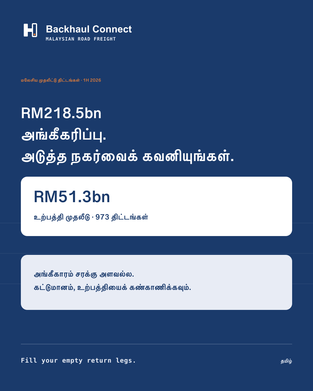 Selangor, Johor மற்றும் Pulau Pinang மலேசிய முதலீட்டு திட்டங்களில் முன்னிலை