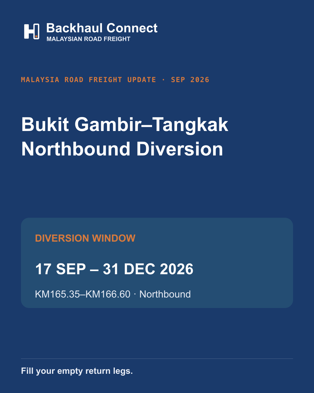 PLUS Traffic Diversion: Bukit Gambir–Tangkak Northbound Until 31 December