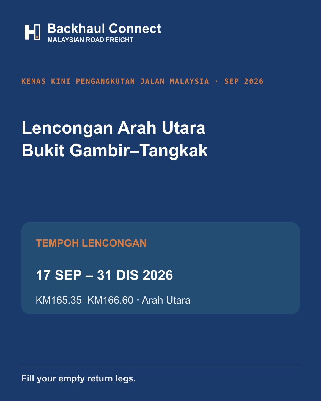 Lencongan Trafik PLUS: Bukit Gambir–Tangkak Arah Utara Sehingga 31 Disember