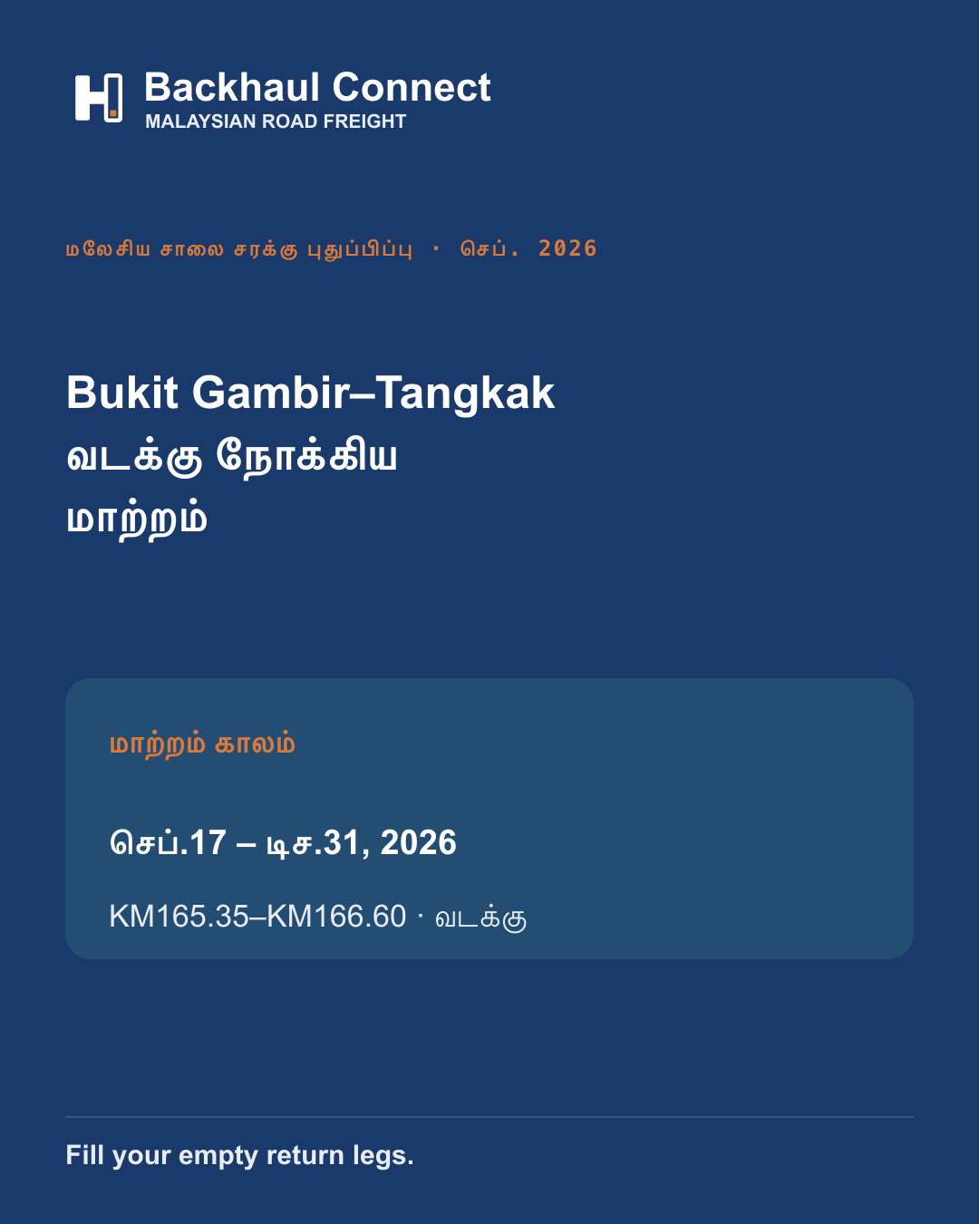 PLUS போக்குவரத்து மாற்றம்: Bukit Gambir–Tangkak வடக்கு நோக்கிய பாதை டிசம்பர் 31 வரை