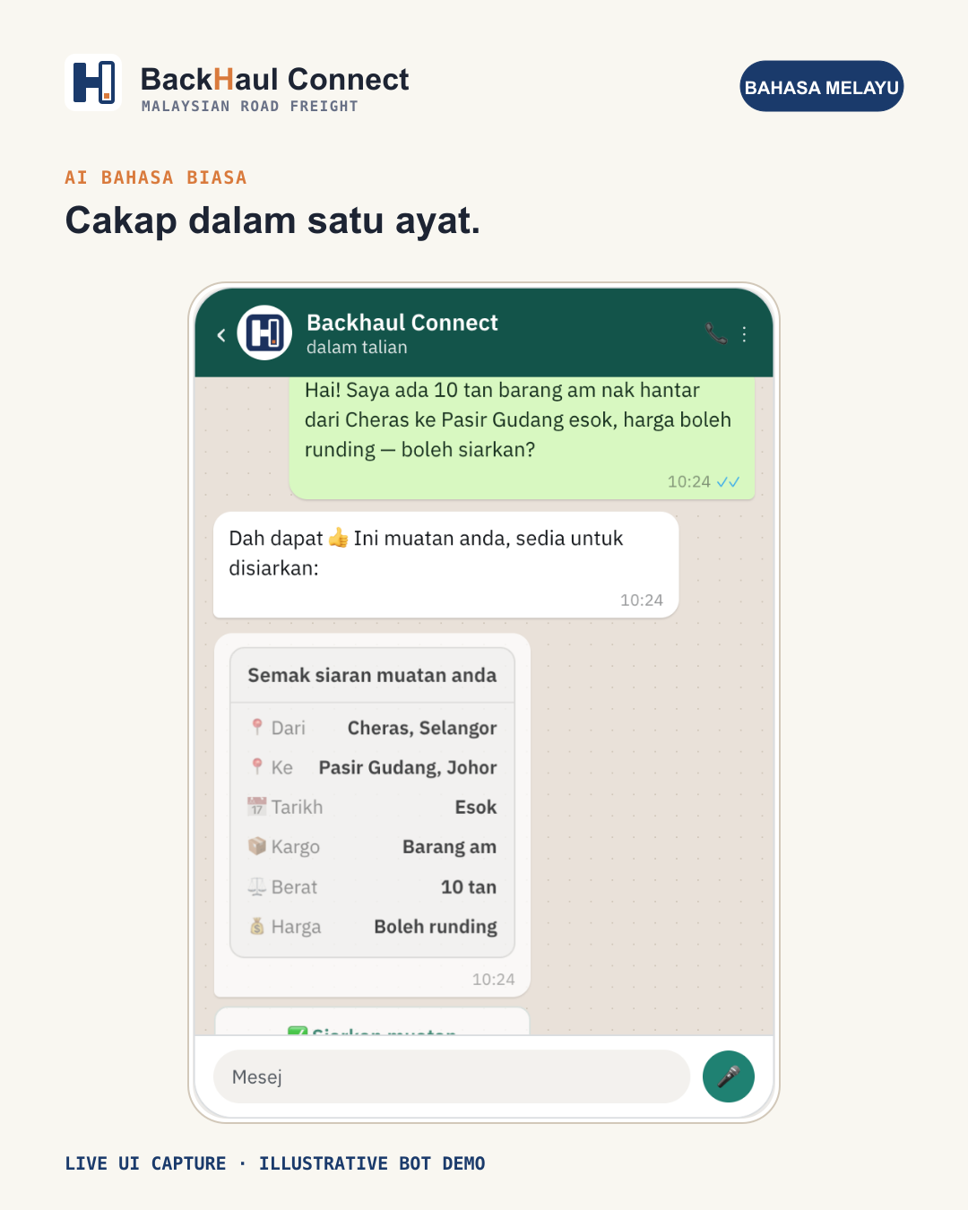 Siarkan Laluan Lori dalam Satu Ayat: Cara Bot Backhaul Connect Berfungsi