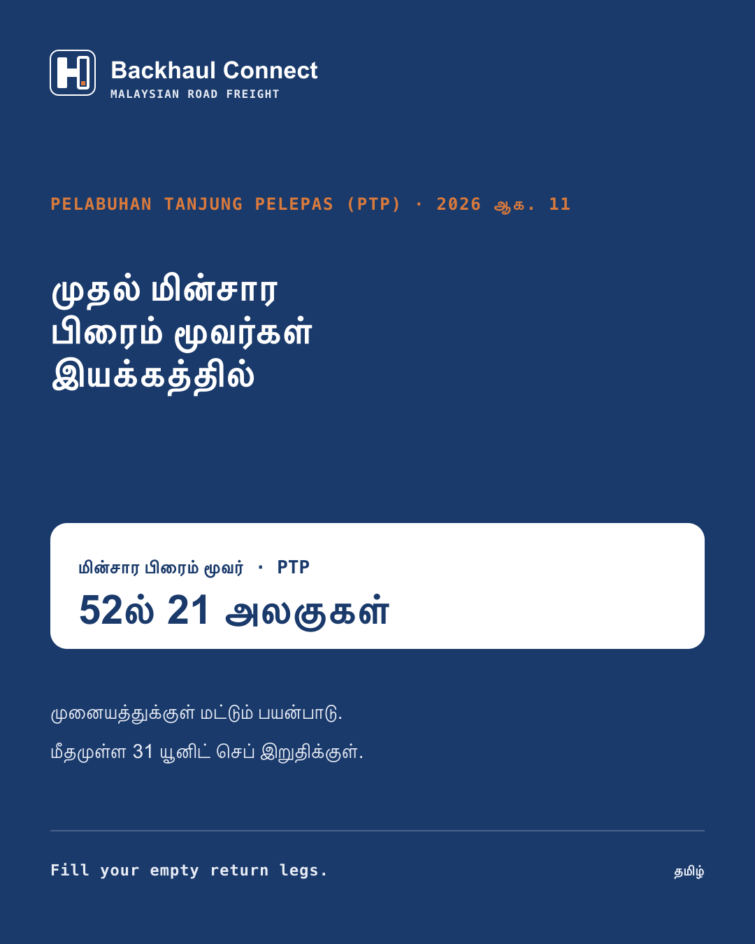 PTP-யில் மலேசியாவின் முதல் மின்சார பிரைம் மூவர்கள் இயக்கத்தில்