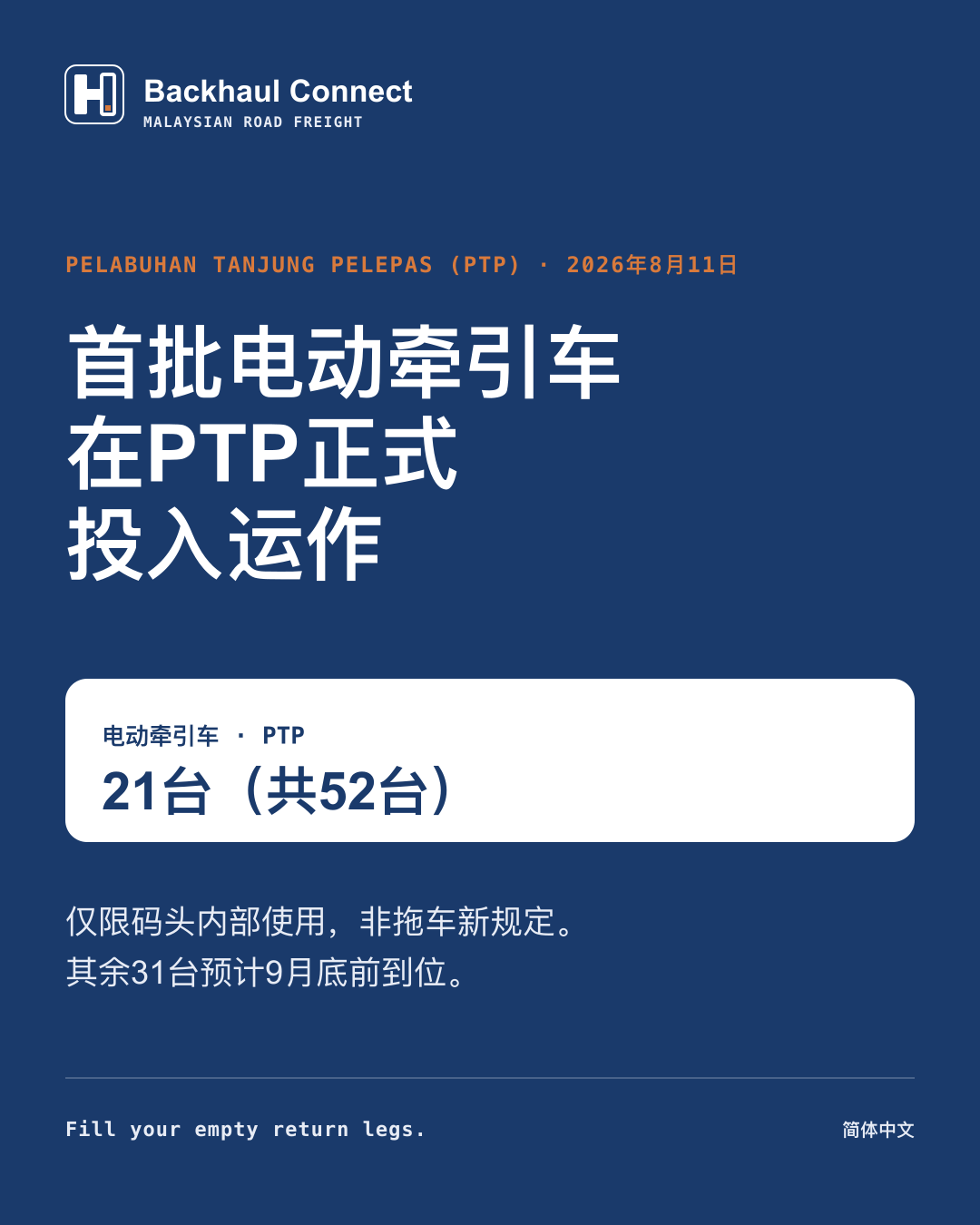 PTP 首批电动牵引车正式投入运作
