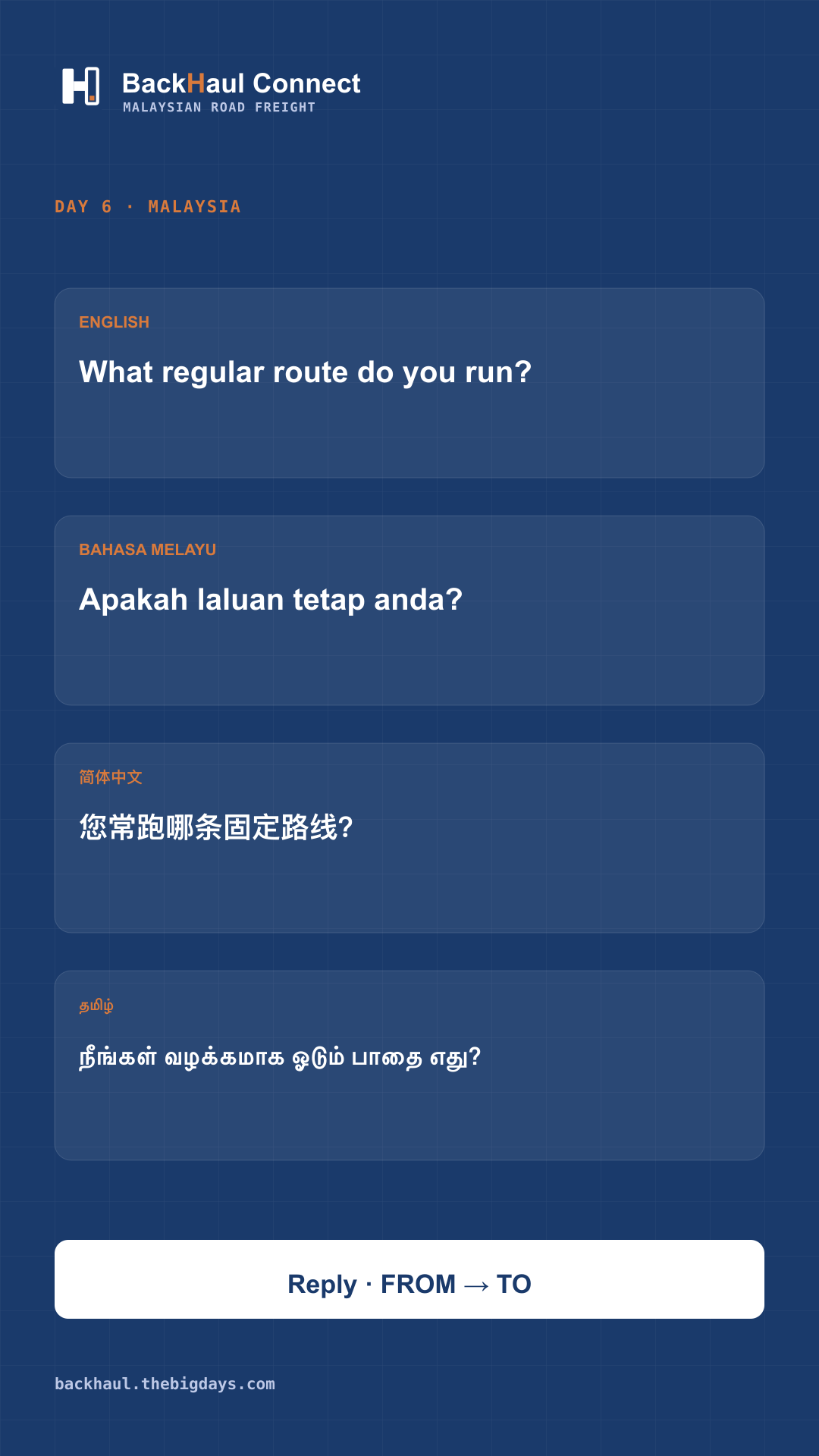 Running the Same Corridor Every Week? Stop Leaving the Return Leg Empty