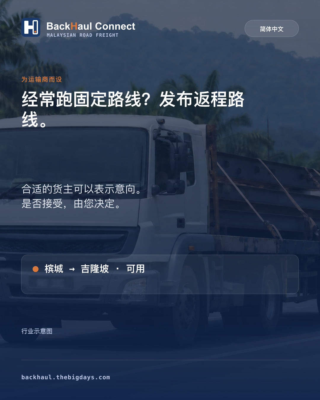每周都跑同一条路线？别再让回程空车了