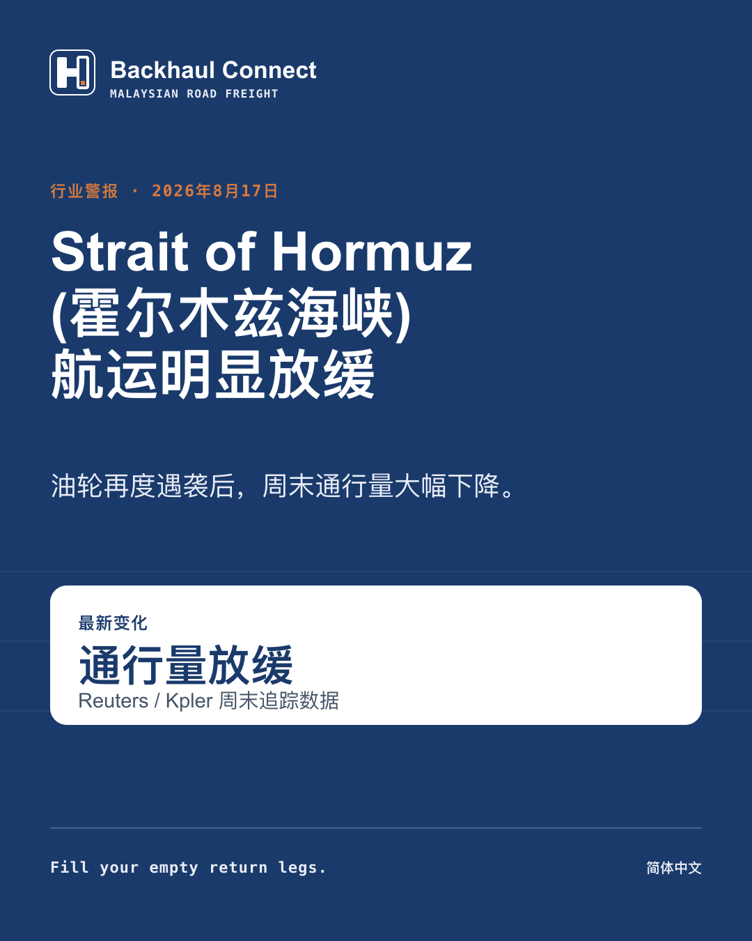 Strait of Hormuz 航运在油轮遇袭后放缓