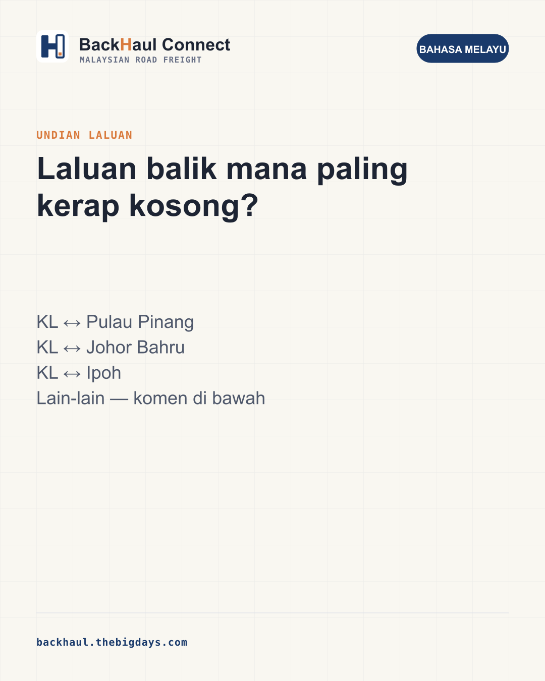 Laluan Balik Mana Paling Kerap Kosong di Malaysia?