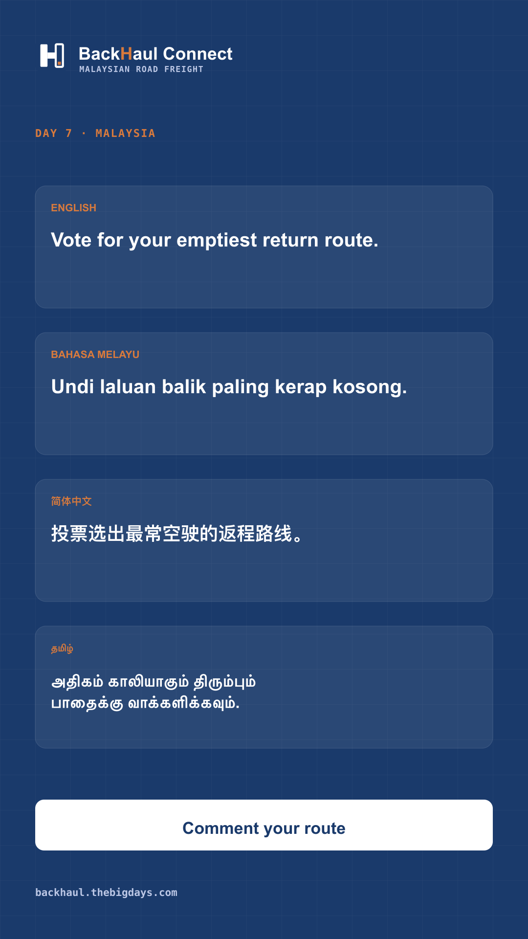 Which Return Corridor Runs Empty Most Often in Malaysia?