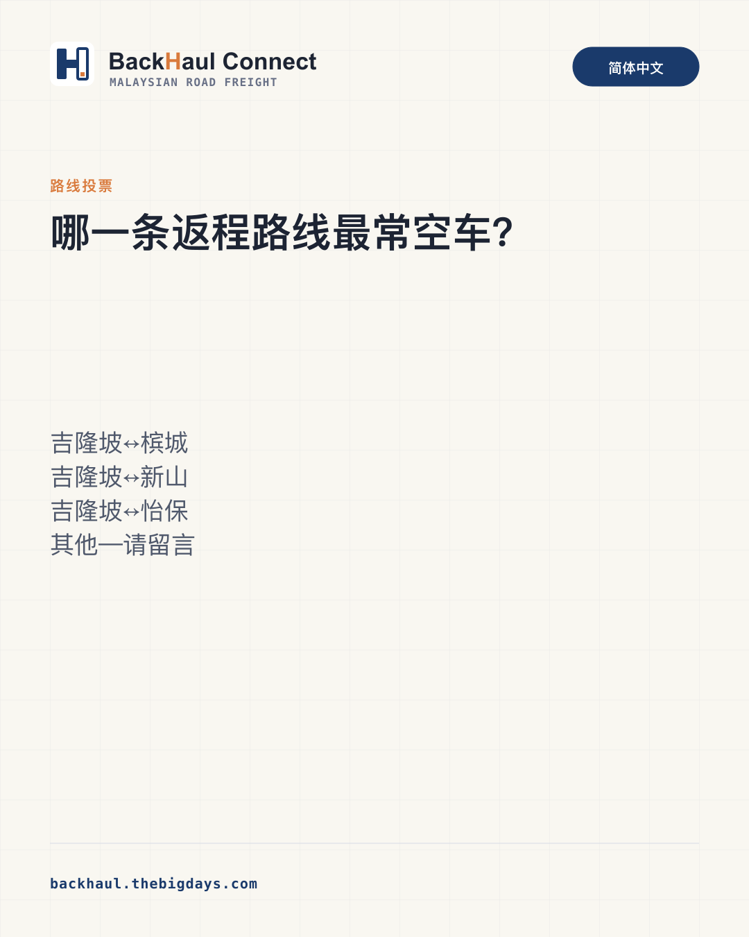 马来西亚哪条返程路线最常空驶？