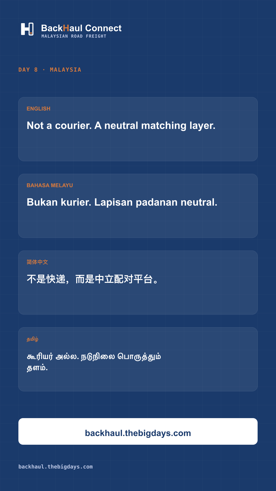 Why Backhaul Connect Is Not a Courier App (and Not Another WhatsApp Group)