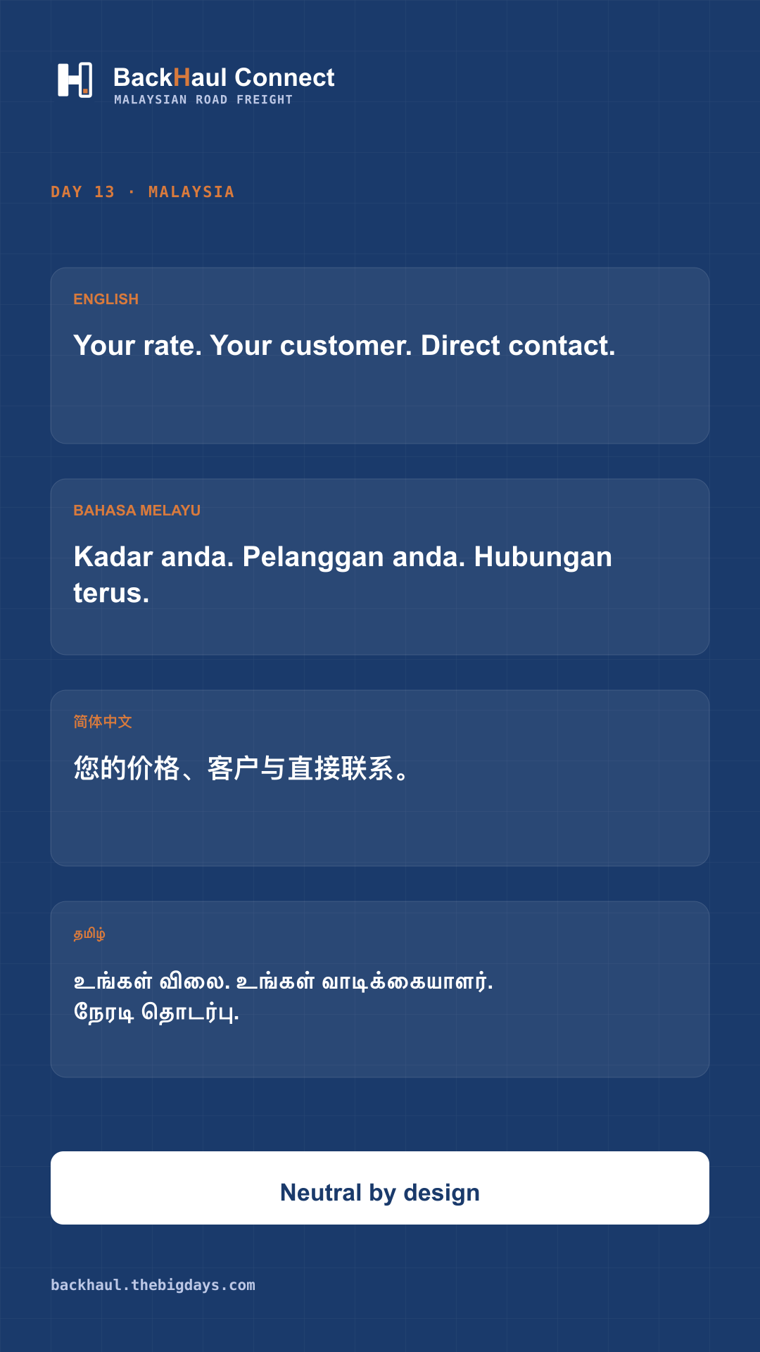 Neutral by Design: Why Backhaul Connect Doesn't Set Your Price