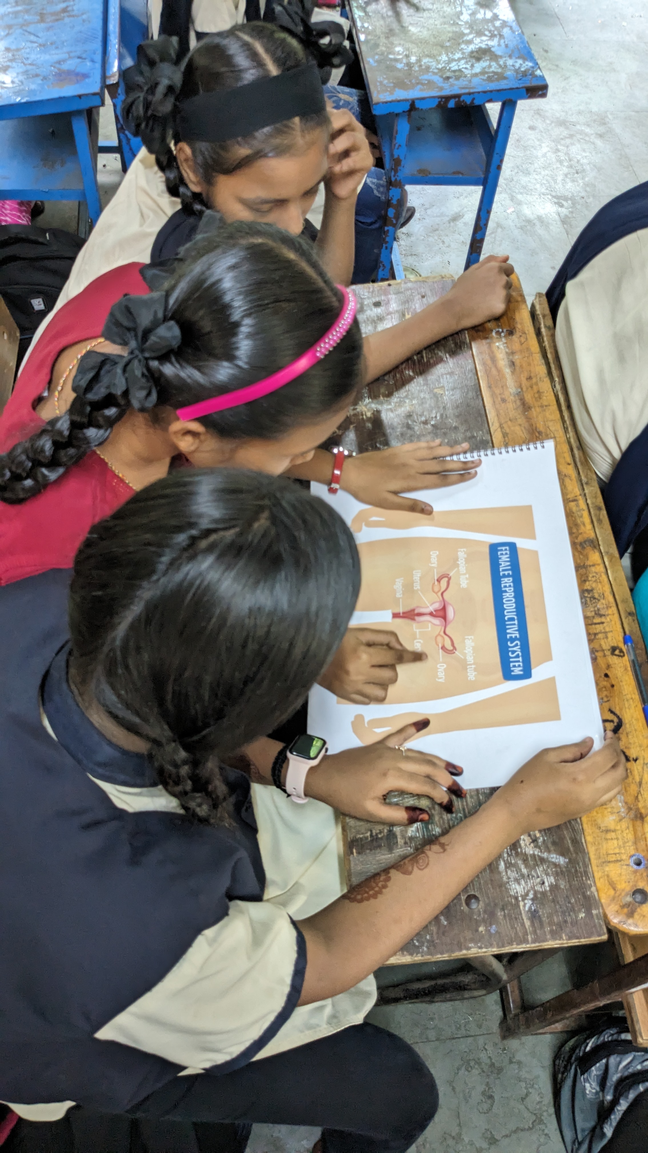 Project SAKSHAM — Our Reach