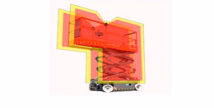 The Impact of Custom Aerial Work Platforms on Reducing Aircraft Downtime in MRO Operations