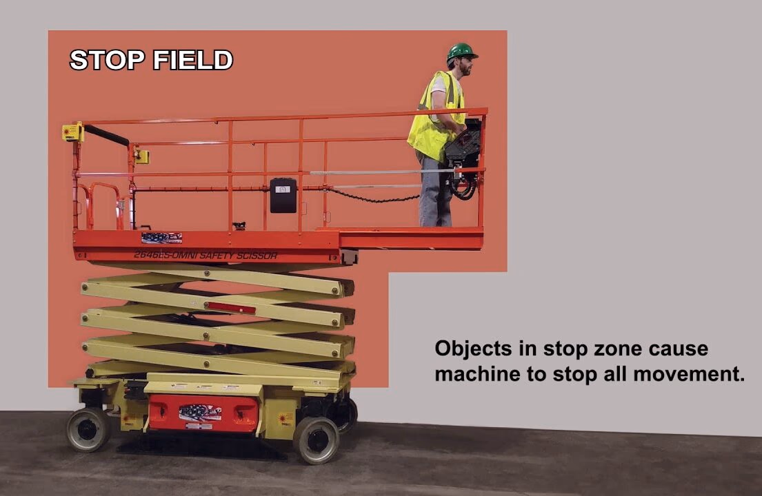 Role of Crane Anti-Collision System in Enhancing Safety & Efficiency