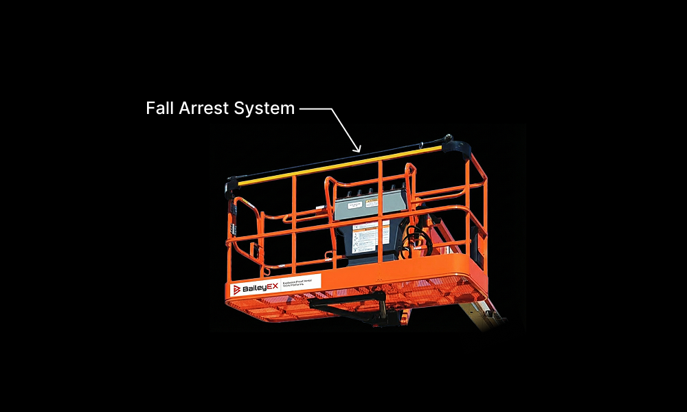 Fall Arrest System