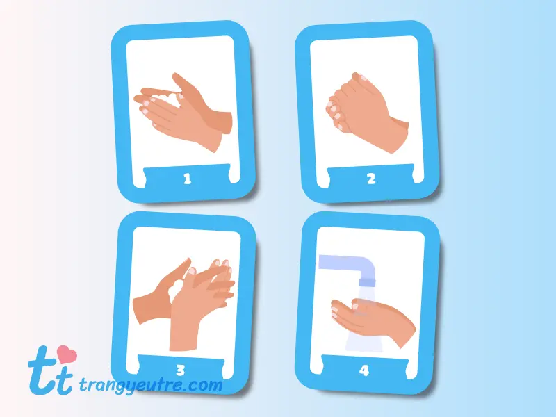 Dùng hình ảnh mô tả quy trình các bước của một hoạt động