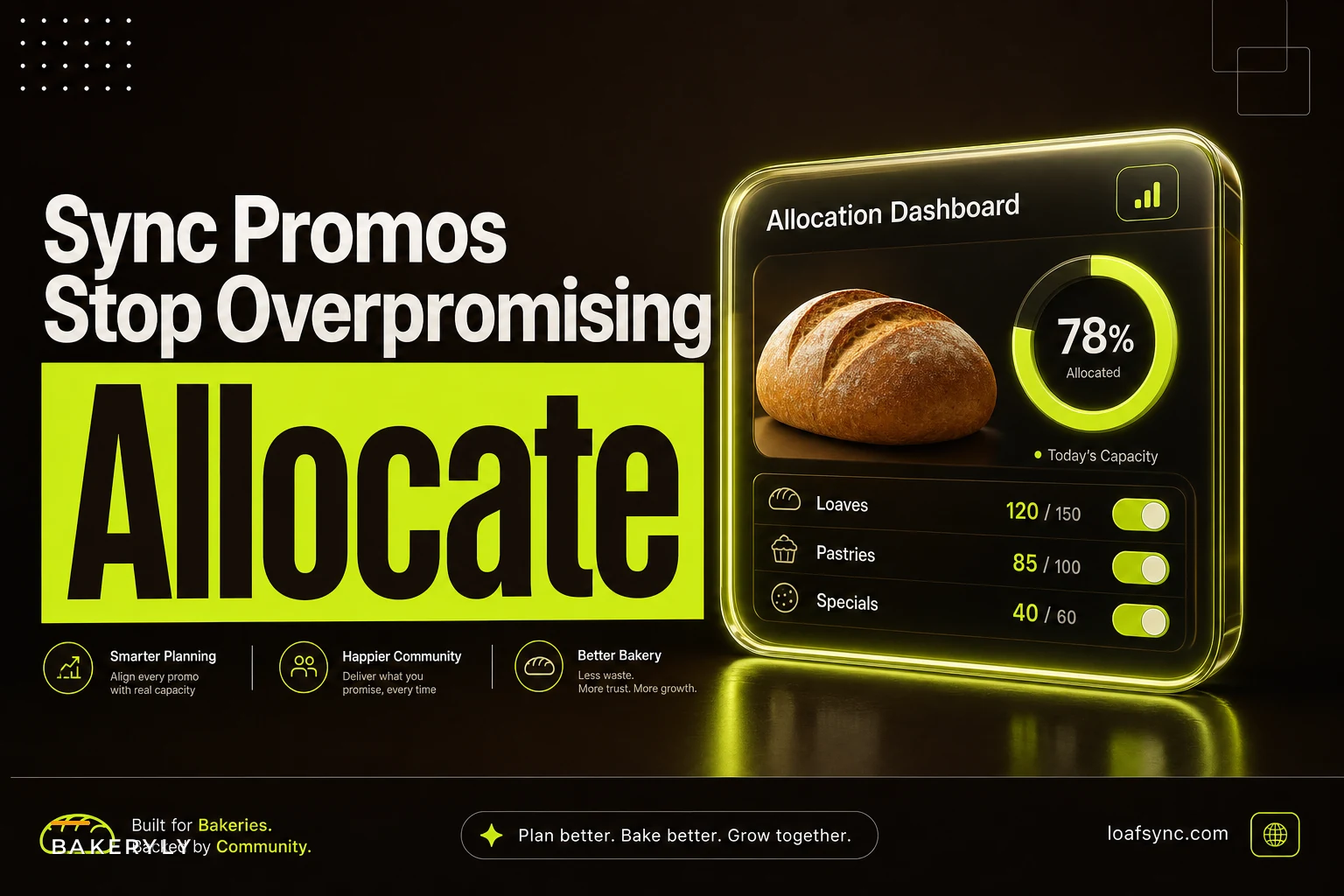 Sync online promos with production: a real‑time allocation template to stop overpromising