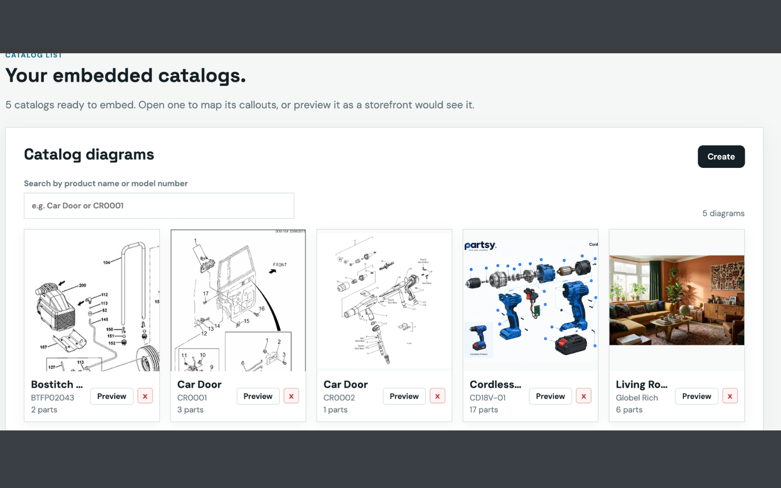 Illustration of a cheap and an expensive price change