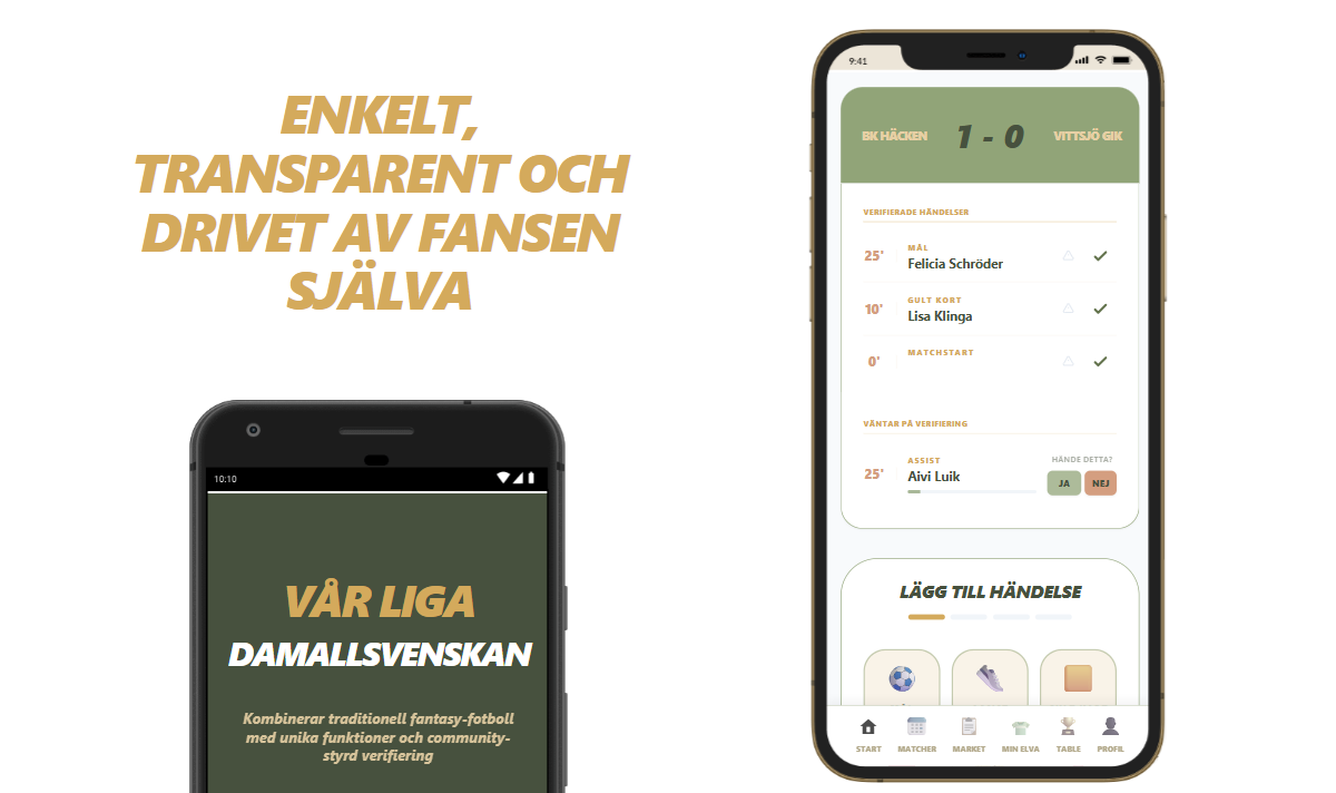 Vår Liga: Damallsvenskan kombinerar traditionell fantasy-fotboll med unika funktioner och community-styrd verifiering