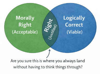 If you identify with one of these groups, you're not making it make sense — you're part of the problem