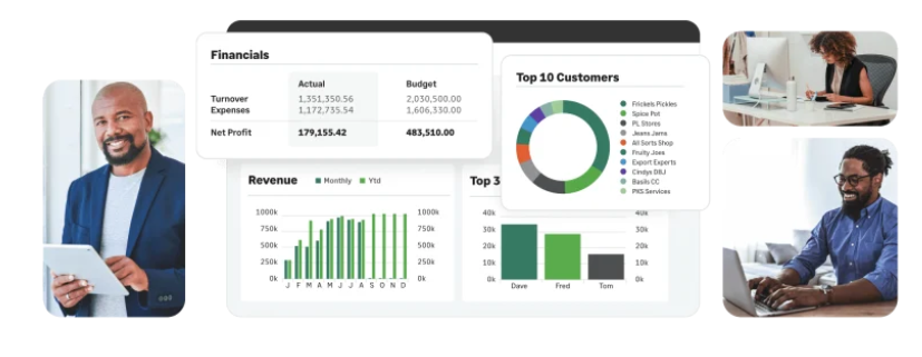 Dashboard View
