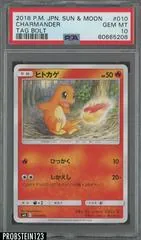 Charmander #10