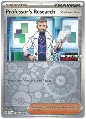 Professor's Research: Professor Turo [Professor Program] #190