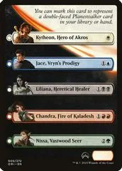 Checklist Card