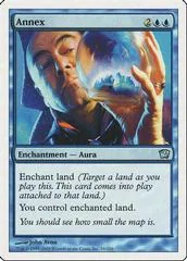 Annex [Foil]