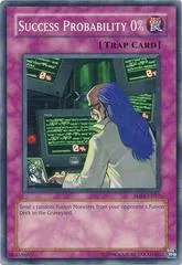 Success Probability 0 SOI-EN057