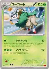 Gogoat #8