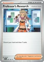 Professor's Research #87