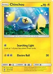 Chinchou #49