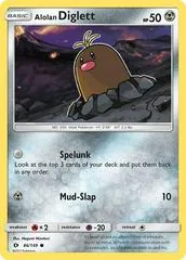 Alolan Diglett #86