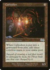 Cathodion #287