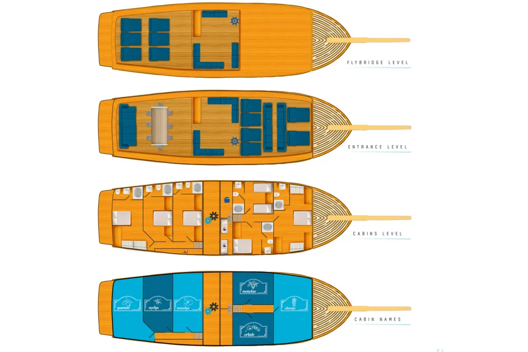 Yacht Layout 1