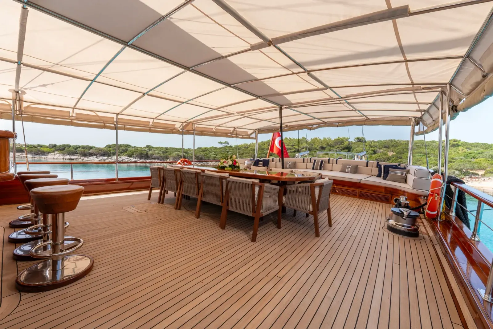 Performance Fee sailing in Bodrum