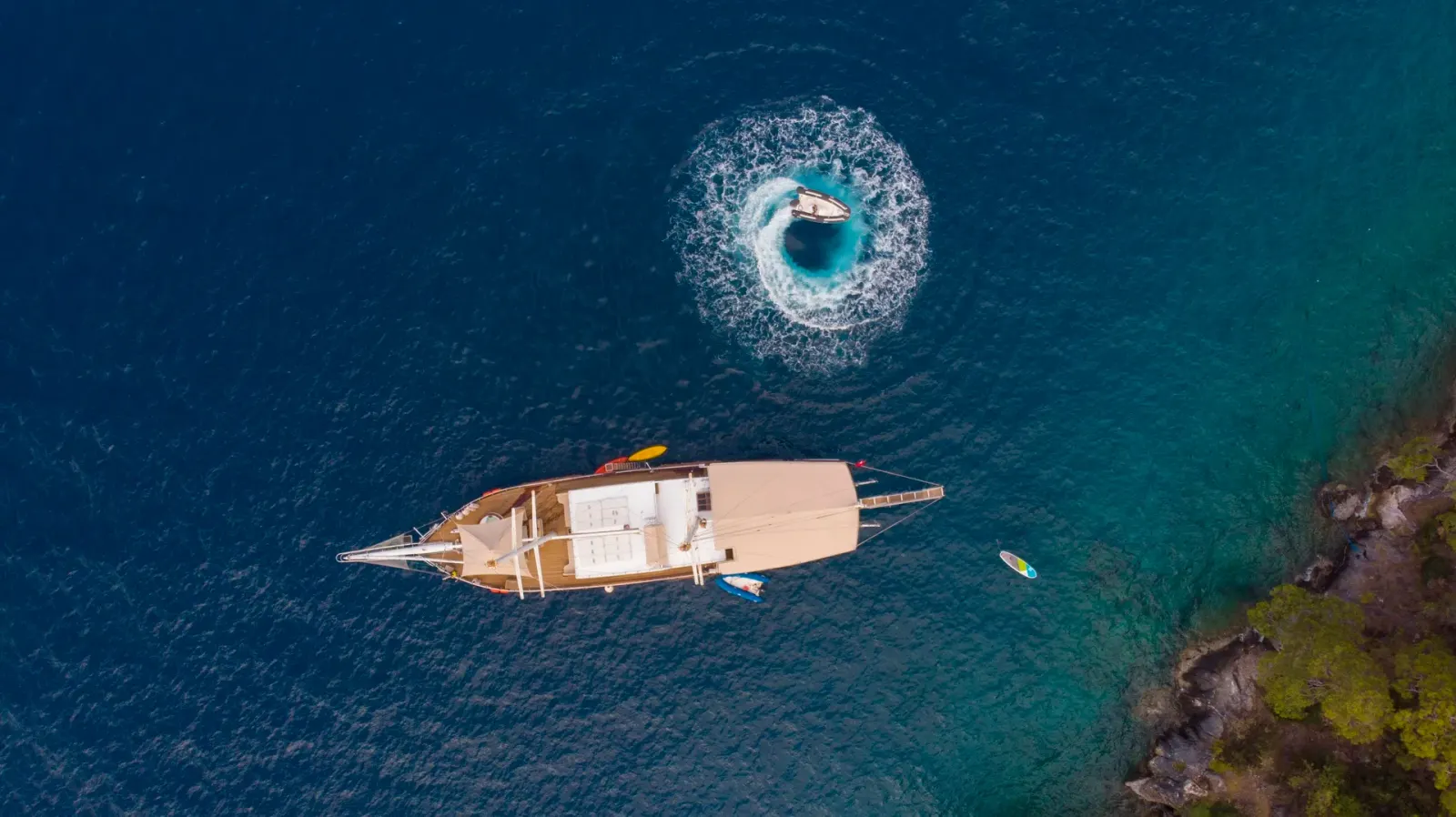 Grand Acar sailing in Fethiye