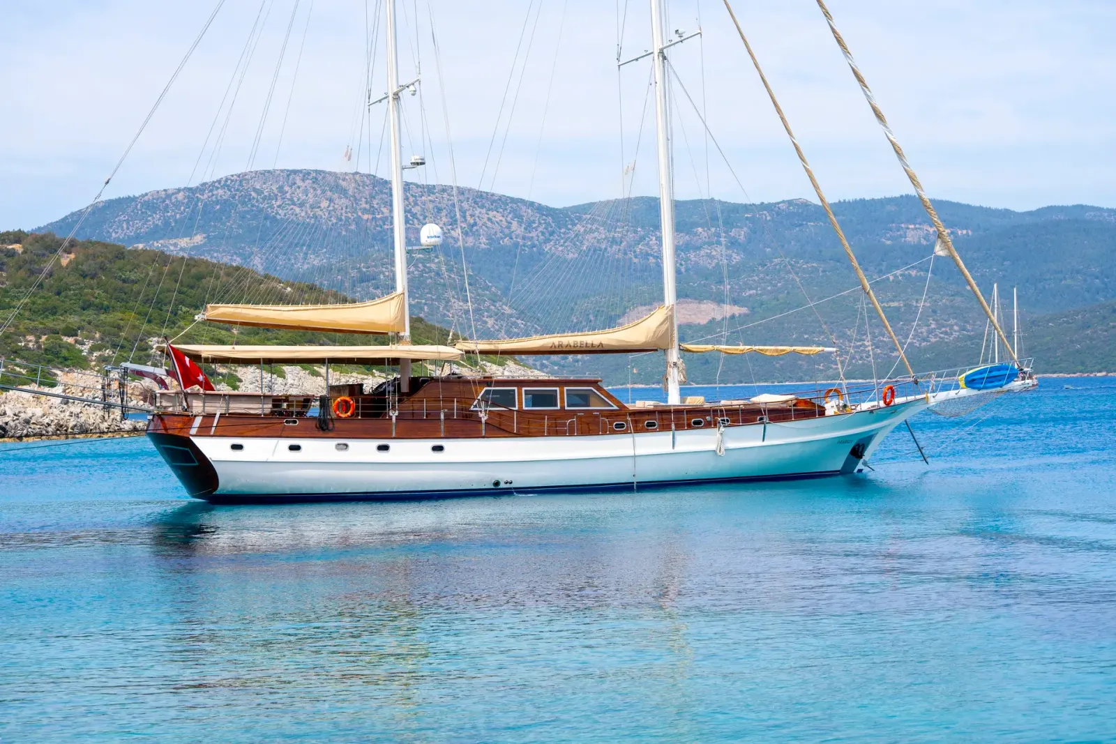 Arabella Gulet charter