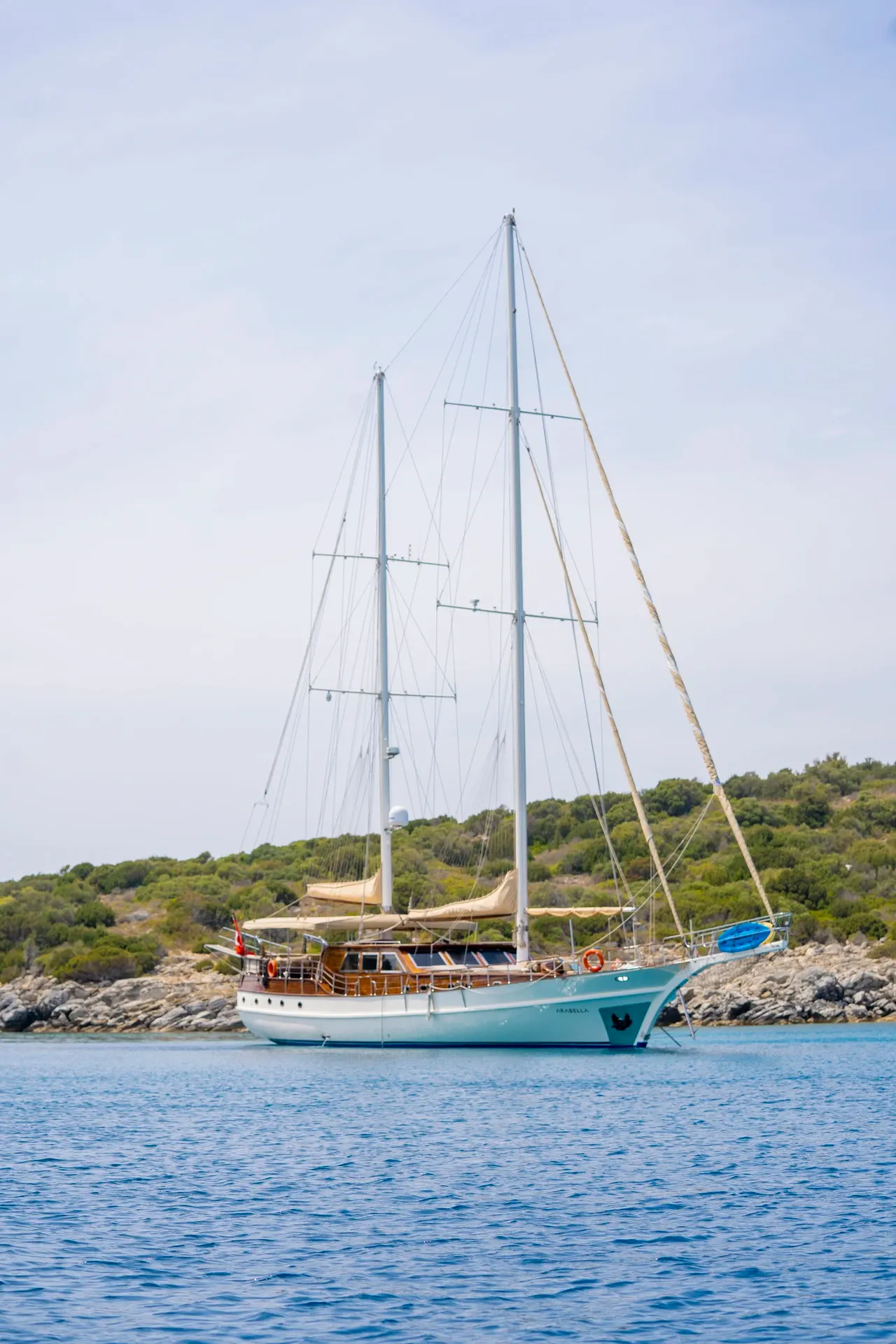 Arabella Gulet charter