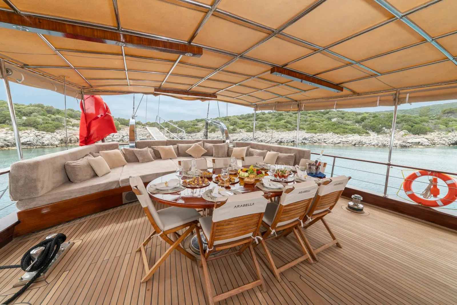 Arabella Gulet charter