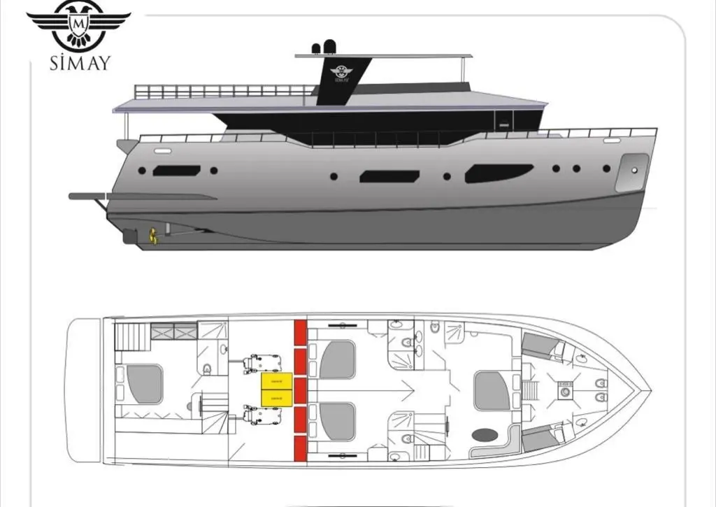 Simay M 2