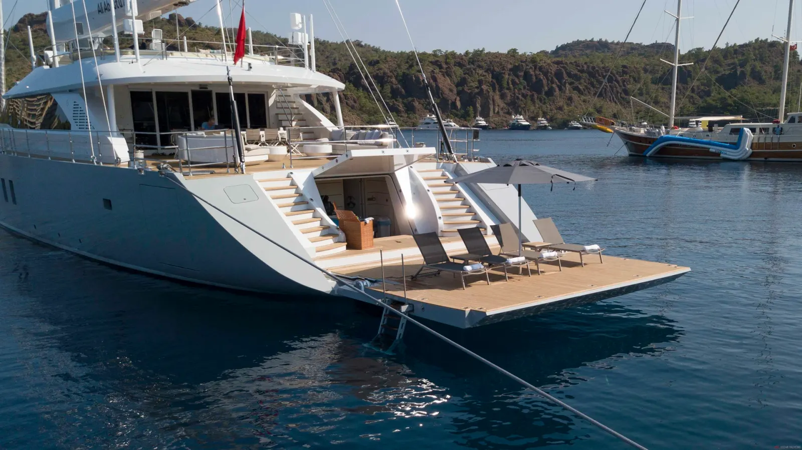 All About U2 sailing in Bodrum