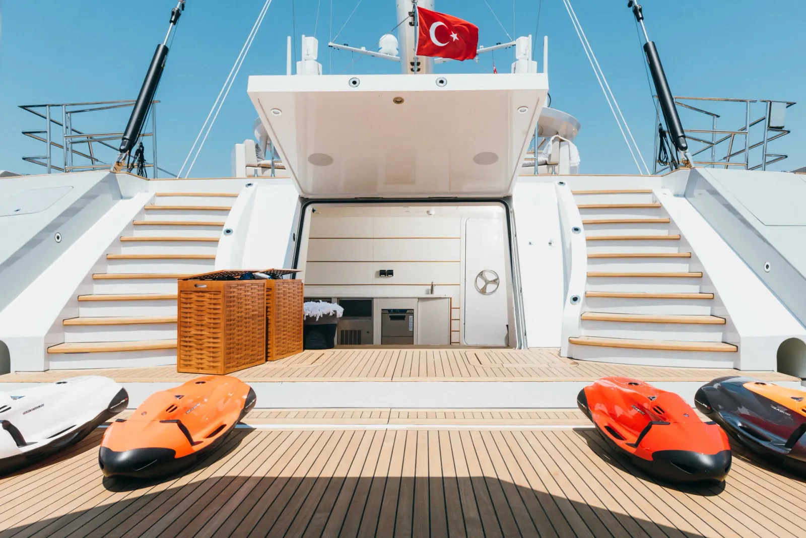 All About U2 sailing in Bodrum